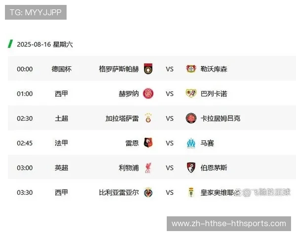 英超球队对比 哪支队伍最适合你在实况开档