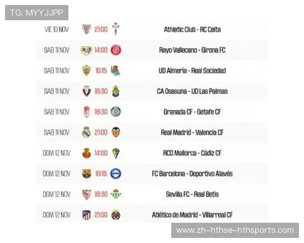 西甲赛程表皇马专属视角 细数银河战舰每轮对手与看点